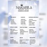 Audio | Dulla Makabila – Tuzo